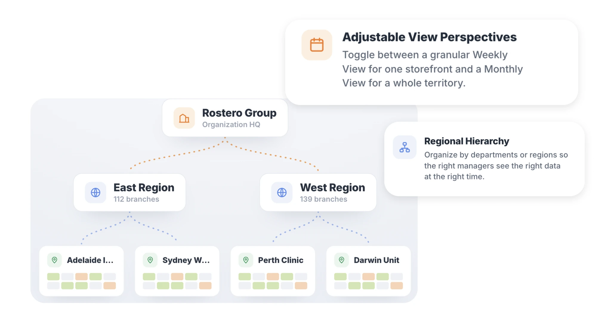 Navigate Your Network with Ease